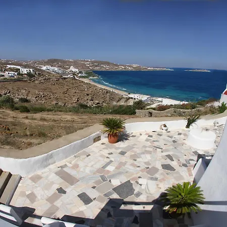 Absolute Mykonos & Mykonos Town